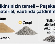 Qum,çınqıl,atsep satisi ve catirilmasi