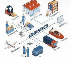 Logistika kursu