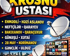 Krosnu Ustasi Əhmədli Həzi Aslanov