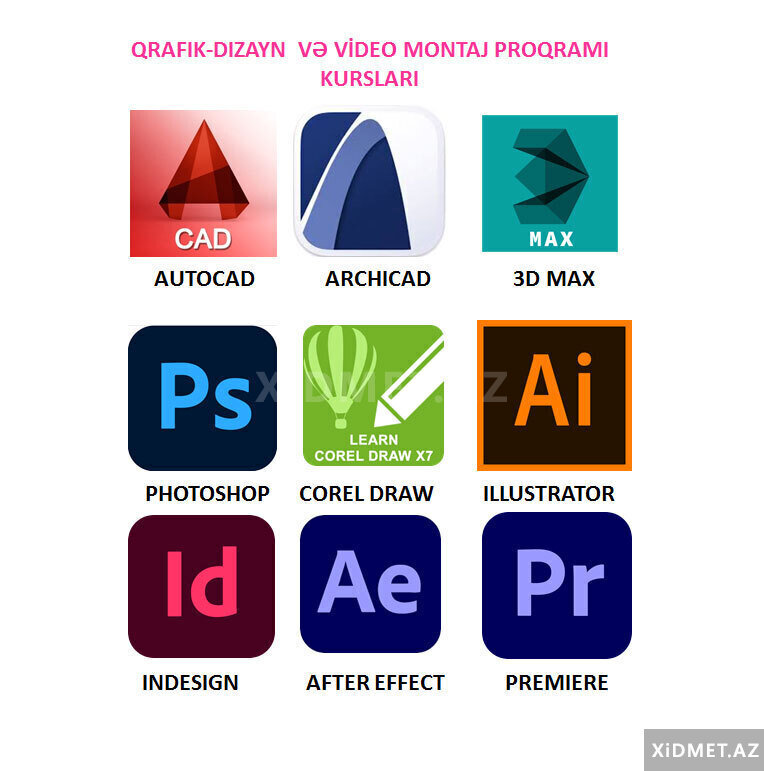 Qrafik Dizayn Proqramı Kursları Qrafik Dizayn Proqramı Kursları