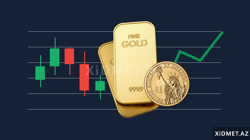 Forex kursu Forex kursu